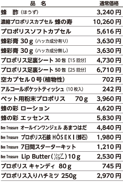 蜂の宝本舗　30％割引キャンペーン　対象商品